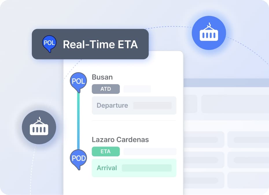 Real-Time Container Tracking