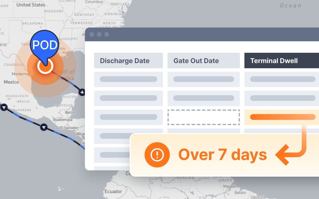 Track Demurrage and Detention Exposure in Real Time
