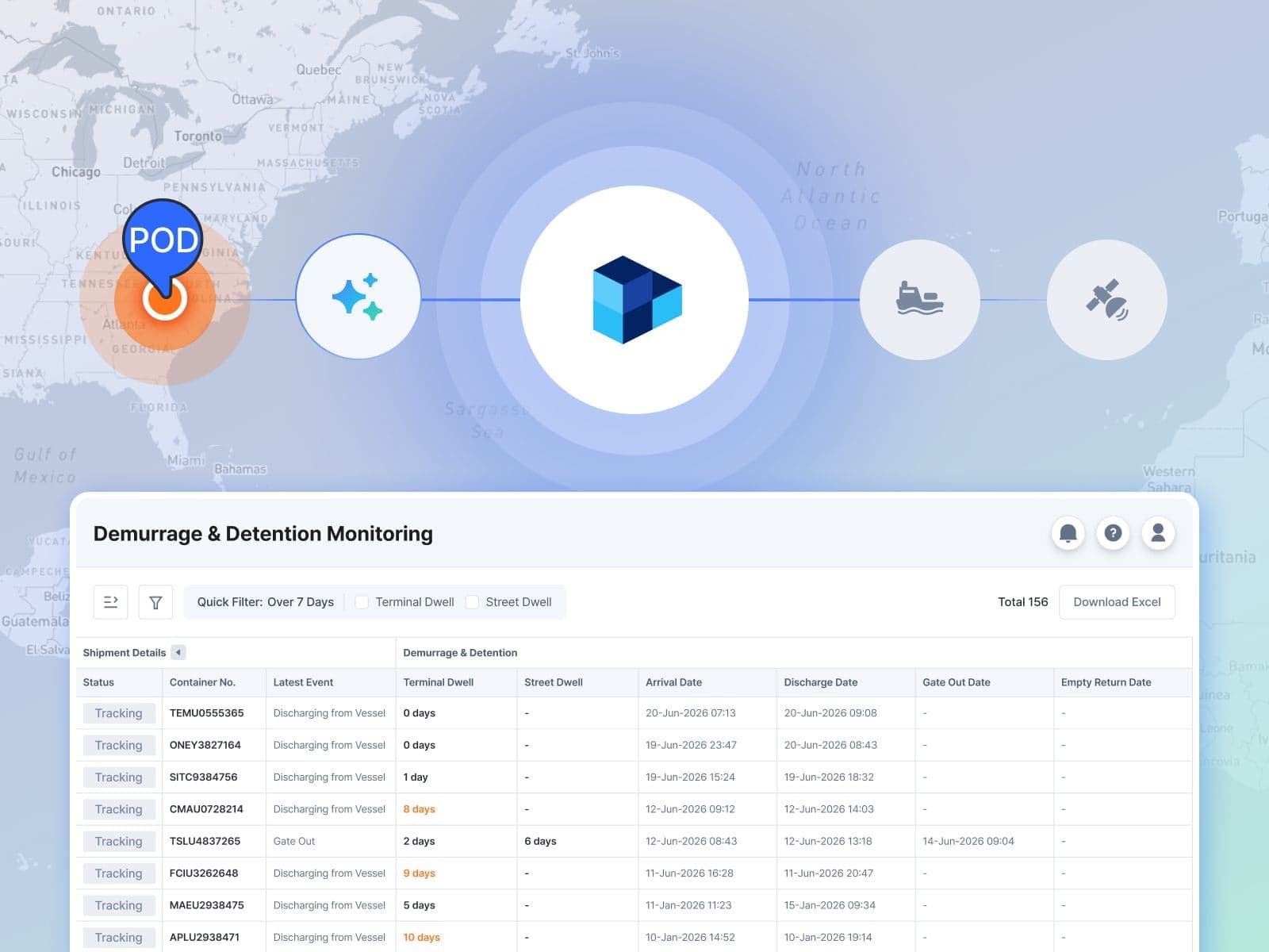 Basierend auf prüfbaren, gebührenrelevanten Transparenzsignalen