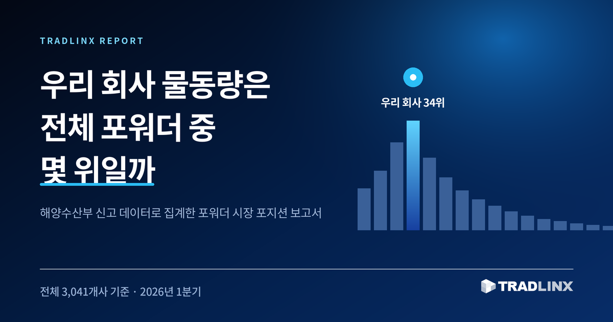포워더 시장 포지션 보고서 표지