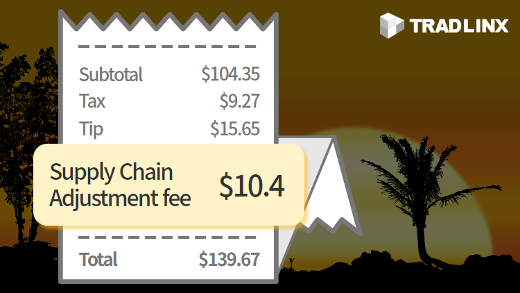 supply chain adjustment fee