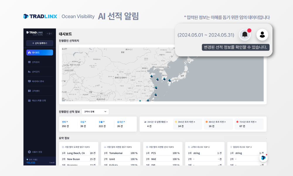 Ocean Visibility