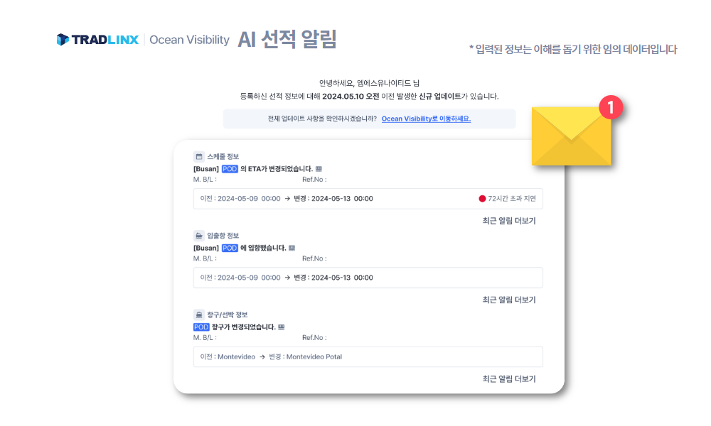 선적 알림