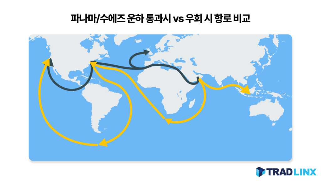 이 이미지는 대체 속성이 비어있습니다. 그 파일 이름은 %ED%99%8D%ED%95%B4-%EB%8C%80%EB%9E%80-%ED%95%B4%EC%9A%B4-%EB%AC%BC%EB%A5%98%EC%9D%98-%EC%8B%AC%EC%9E%A5-%ED%99%98%EC%A0%81%EA%B9%8C%EC%A7%80-%EB%92%A4%ED%9D%94%EB%93%A0%EB%8B%A4_1-1024x577.png입니다